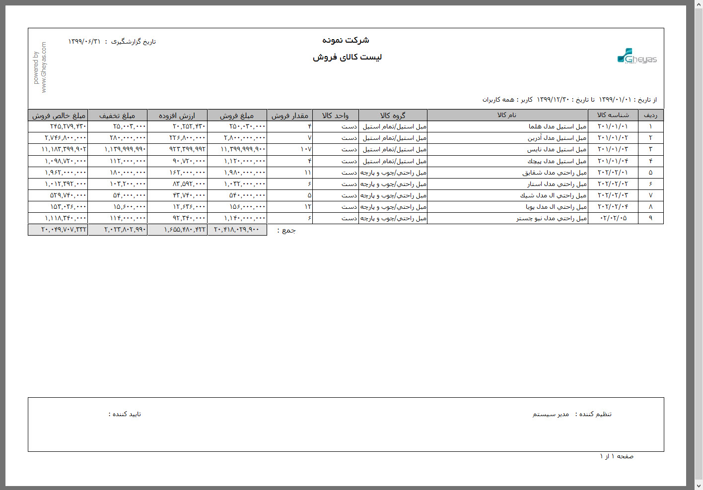 SG.Gheyas.Site.Models.ModuleInfoModel.[10]